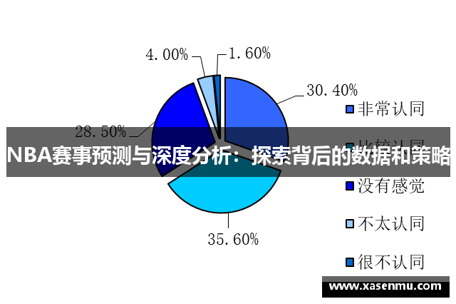 NBA赛事预测与深度分析：探索背后的数据和策略